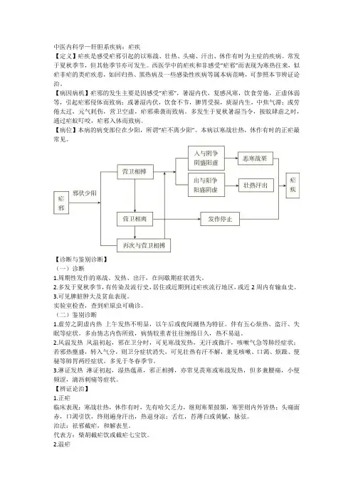 中医内科学——疟疾