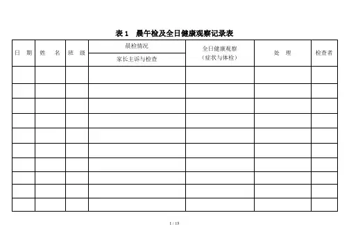 (托幼机构)晨午检及全日健康观察记录表