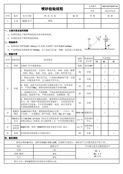 喷砂检验规程1