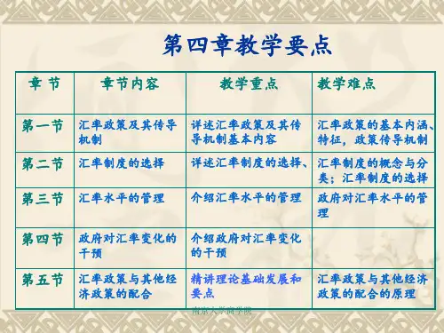国际金融学 第四章汇率政策