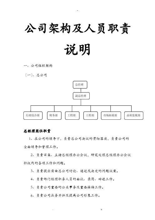 物业公司架构及人员职责