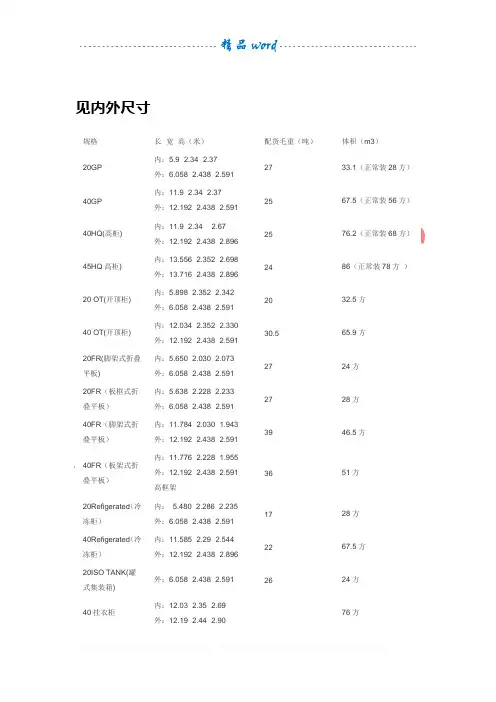 集装箱标准尺寸