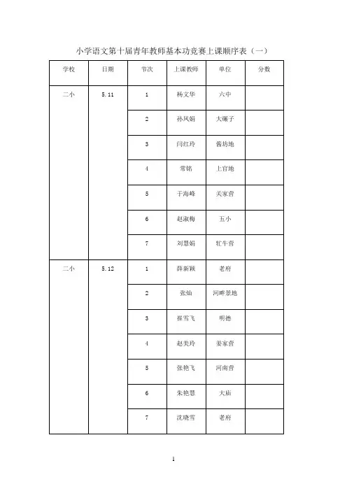 小学语文第十届青年教师基本功竞赛上课顺序表
