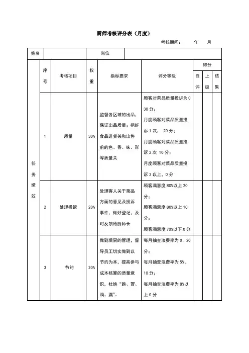 绩效考核表(厨师)