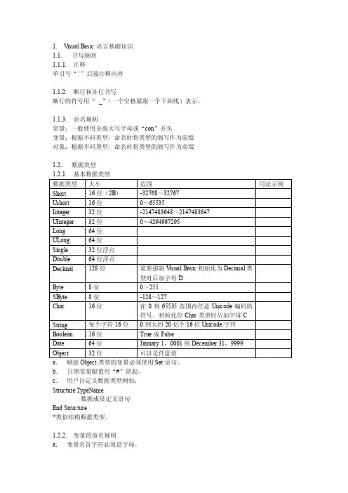 VB自学笔记