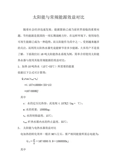 太阳能热水系统效益分析