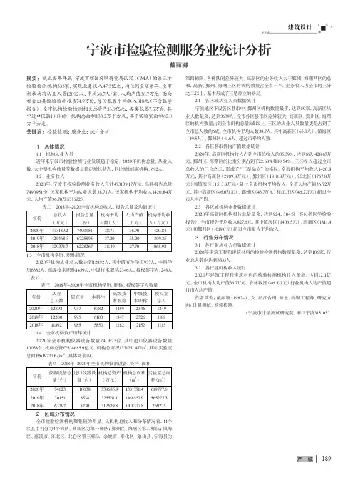 宁波市检验检测服务业统计分析