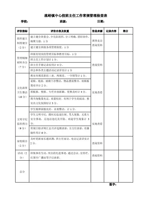 班主任工作常规管理检查表