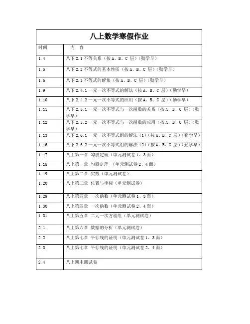 八上数学寒假作业