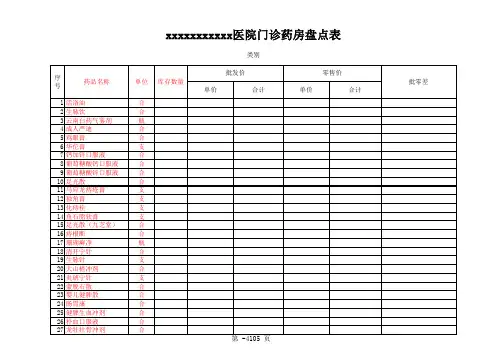 门诊西药房盘点表