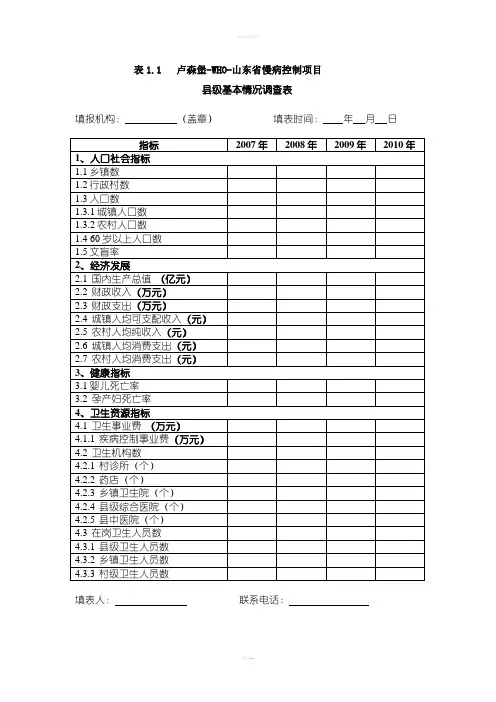 县级基本信息及慢病防治能力调查表