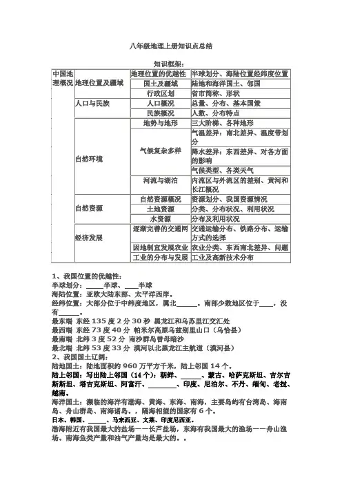 八年级地理上册知识点总结提问版