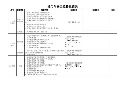 龙门吊检查记录表