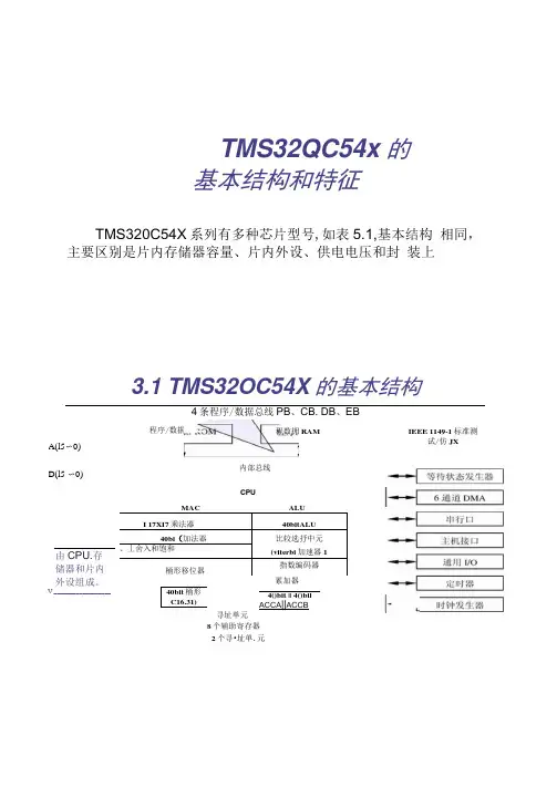DSPTMS320C54X系列芯片结构与基本特征精