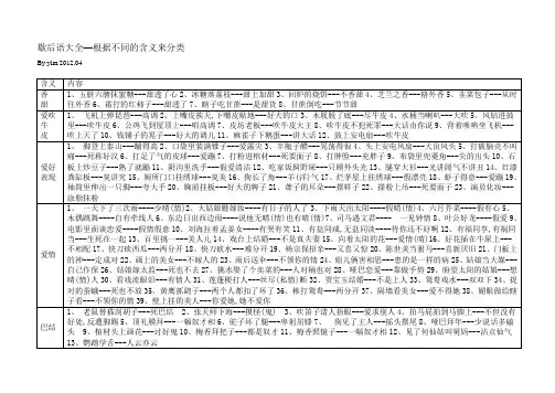 歇后语大全—根据不同的含义来分类