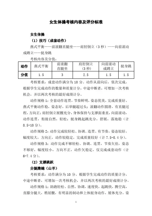 女生体操考核内容及评分标准