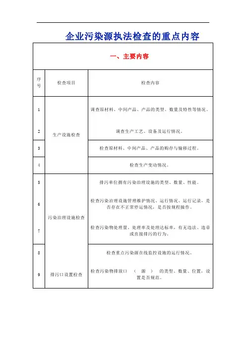 企业污染源执法检查的重点内容