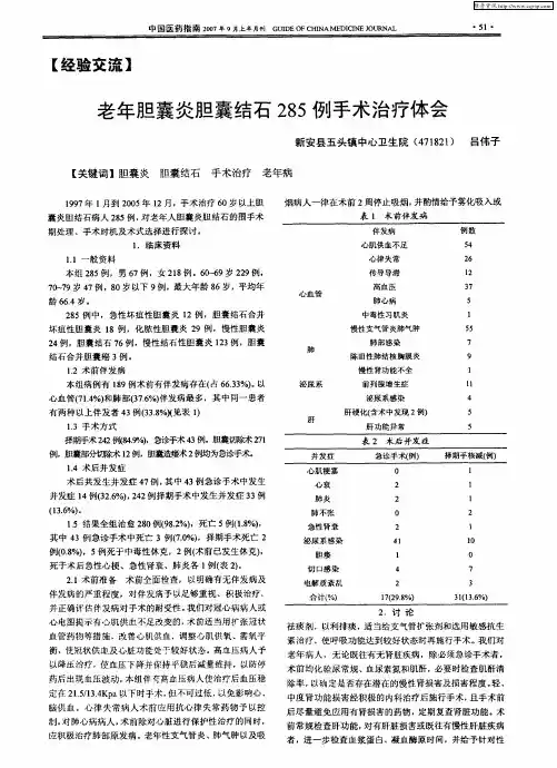 老年胆囊炎胆囊结石285例手术治疗体会