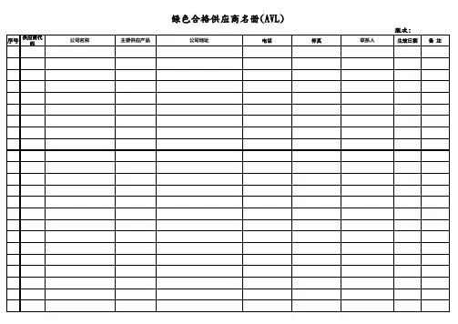 绿色合格供应商名册