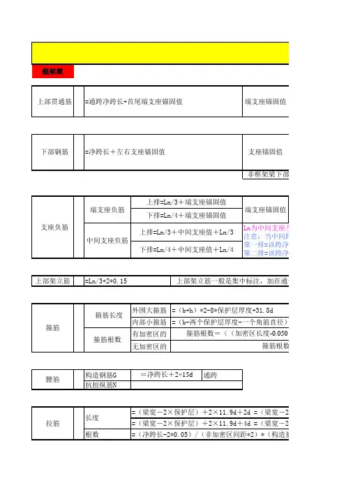 柱墙梁钢筋计算规则总结