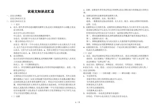 议论文知识点汇总