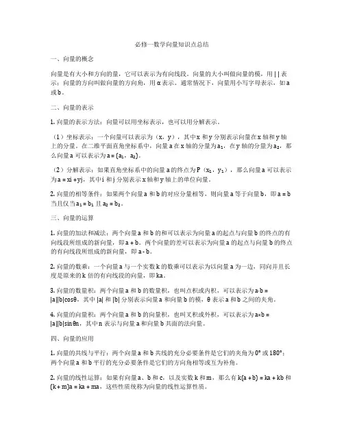 必修一数学向量知识点总结