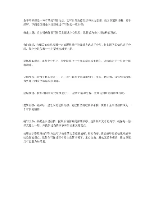 金字塔原理写作
