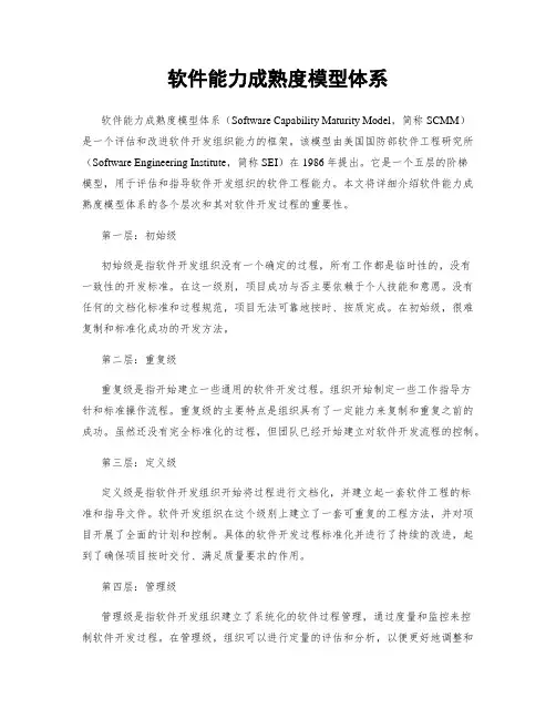 软件能力成熟度模型体系