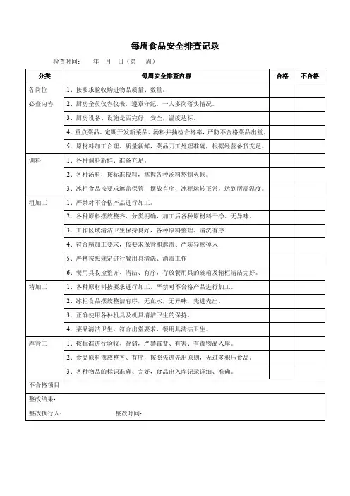 每周食品安全排查记录