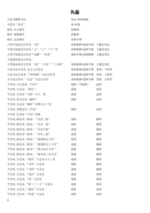 中国古钱币年表(唐石父)
