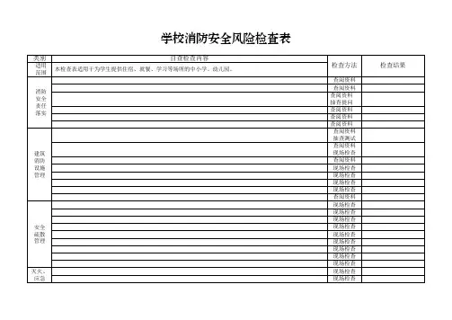 学校消防安全风险检查表