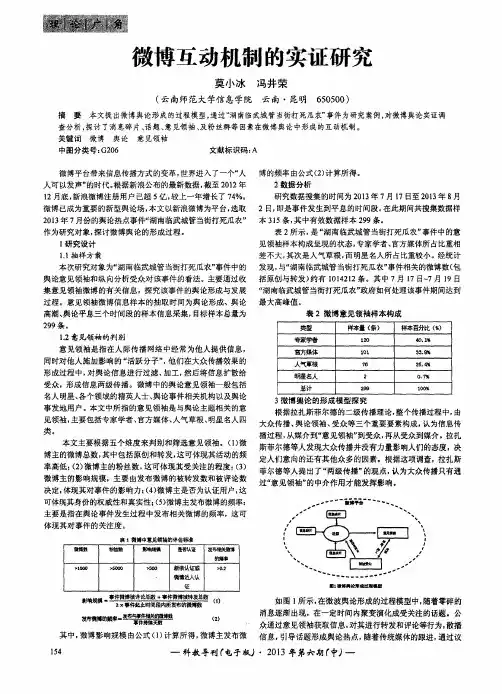 微博互动机制的实证研究