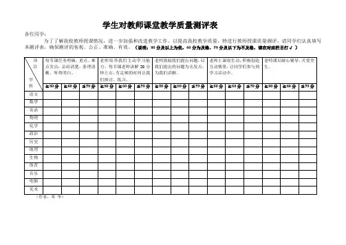 学生对教师课堂教学质量测评表