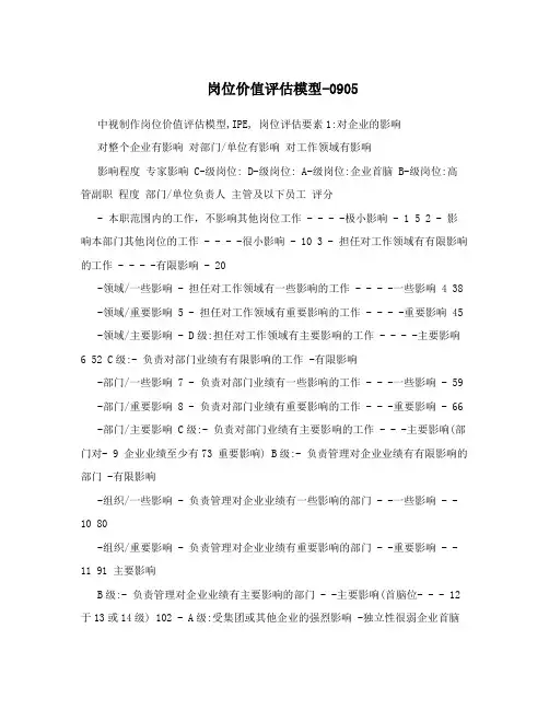 岗位价值评估模型