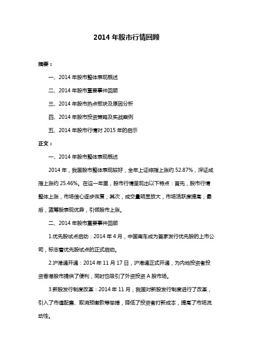 2014年股市行情回顾