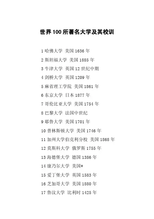世界100所著名大学及其校训