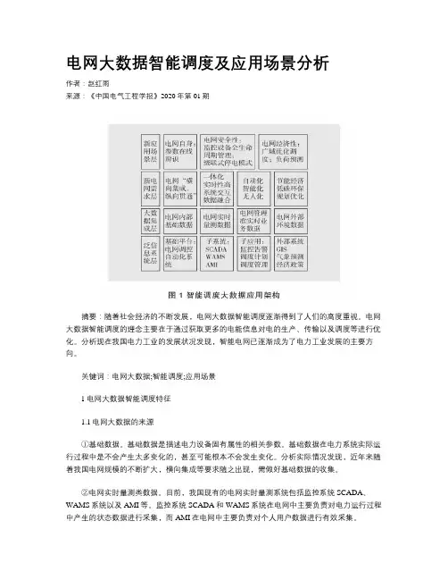 电网大数据智能调度及应用场景分析