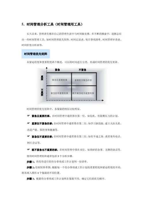 时间管理矩阵