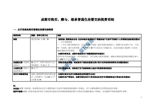 成都市购买、赠与、继承普通住房需交纳税费明细(蒲涛出品 版权保留)