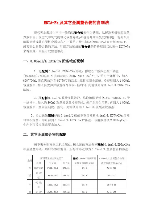 EDTA-Fe及其它金属螯合物的自制法