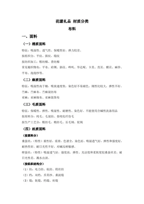 材质说明-布料-2012.03.23