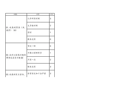 筛选量表：医院焦虑抑郁(HAD)评分表