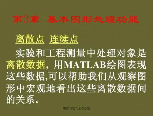 Matlab第3章 基本图形处理功能