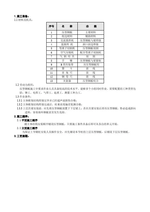 钢结构压型钢板安装施工工艺