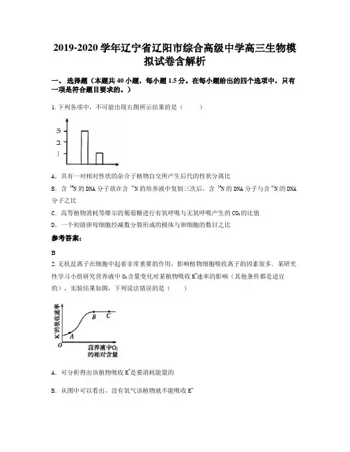 2019-2020学年辽宁省辽阳市综合高级中学高三生物模拟试卷含解析
