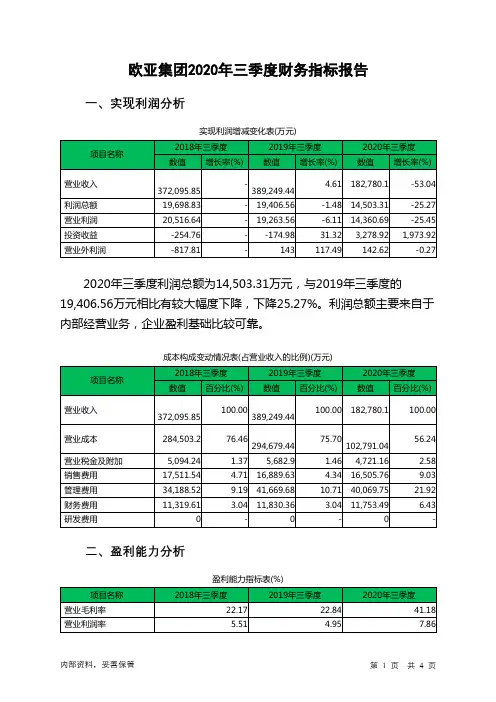 欧亚集团2020年三季度财务指标报告