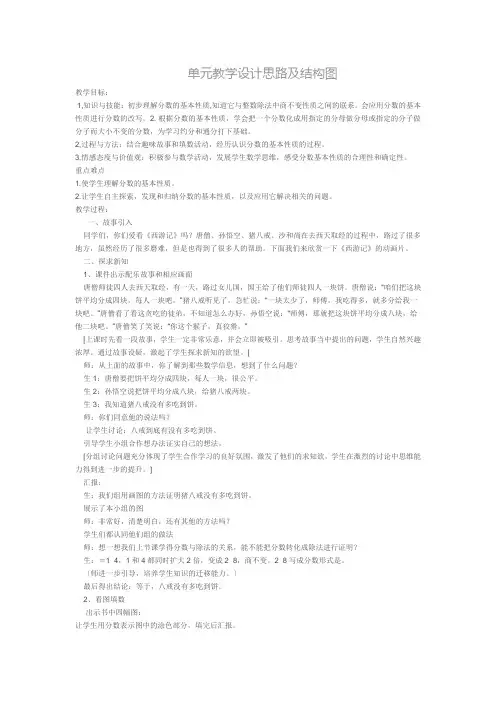 单元教学设计思路及结构图