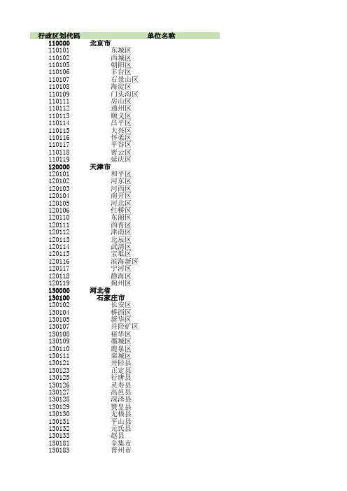 全国行政区划代码表(2021年)