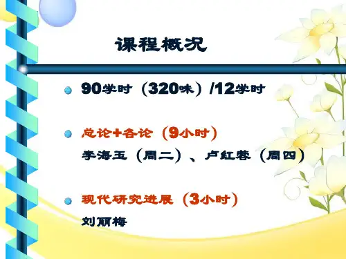 中药学课件第一讲课件