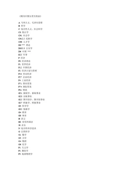期刊中图分类号简表